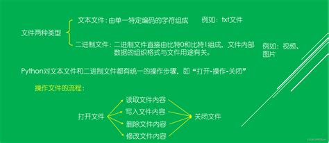 热门手游排行榜 《古剑世界(新)》为何掀起技术热潮？
